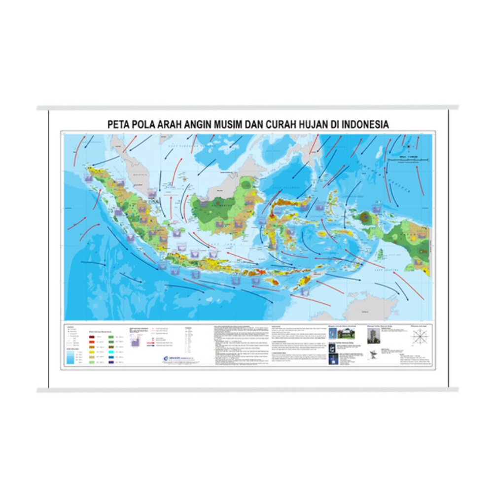 Peta Pola Arah Angin Musim dan Curah hujan di Indonesia